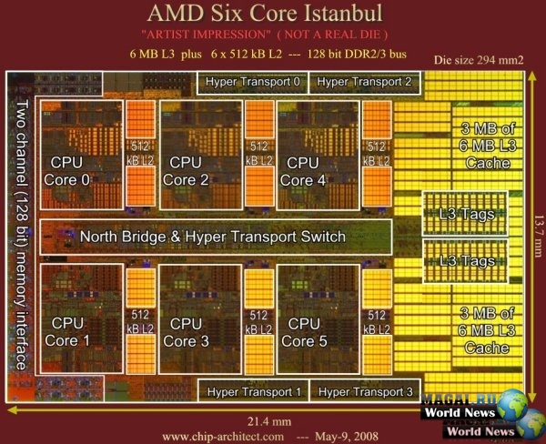 12 ядер от AMD, уже скоро?