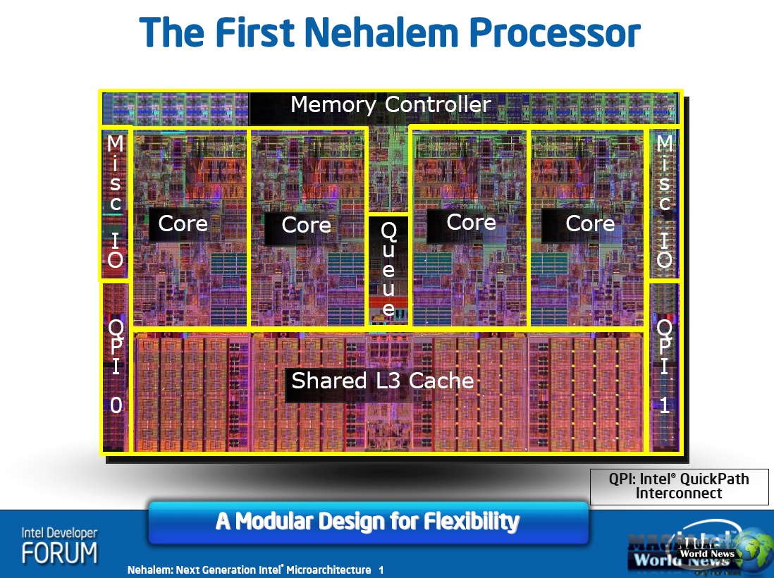 Intel показали процессоры Nehalem
