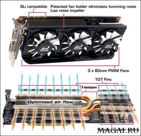 Экстремально холодный вариант GeForce 9800 GTX от Inno3D Экстремально холодный вариант GeForce 9800 GTX от Inno3D