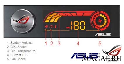 ASUS снабдила GeForce 9600 GT модулем для разгона ASUS снабдила GeForce 9600 GT модулем для разгона