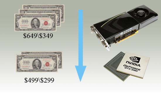 AMD/ATI одерживает верх над NVIDIA? AMD/ATI одерживает верх над NVIDIA?