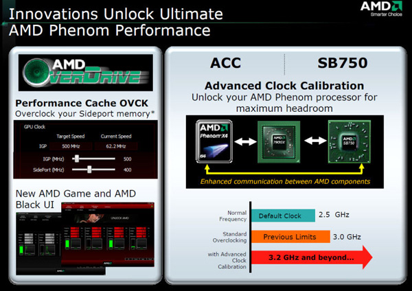 Официальный анонс чипсета AMD 790GX Официальный анонс чипсета AMD 790GX