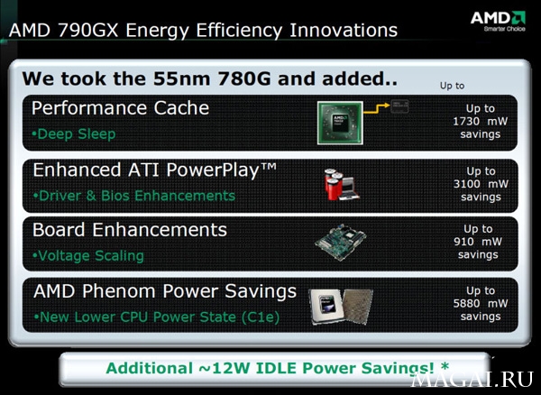 Официальный анонс чипсета AMD 790GX Официальный анонс чипсета AMD 790GX