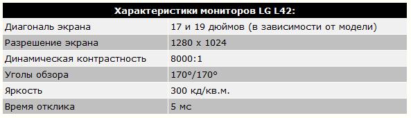 Новая серия мониторов L42 от LG Новая серия мониторов L42 от LG