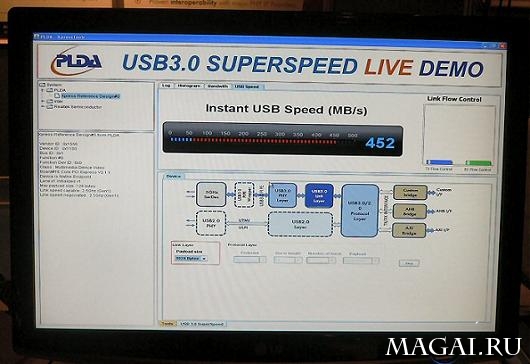 Демонстрация прототипов устройств с USB 3.0 Демонстрация прототипов устройств с USB 3.0
